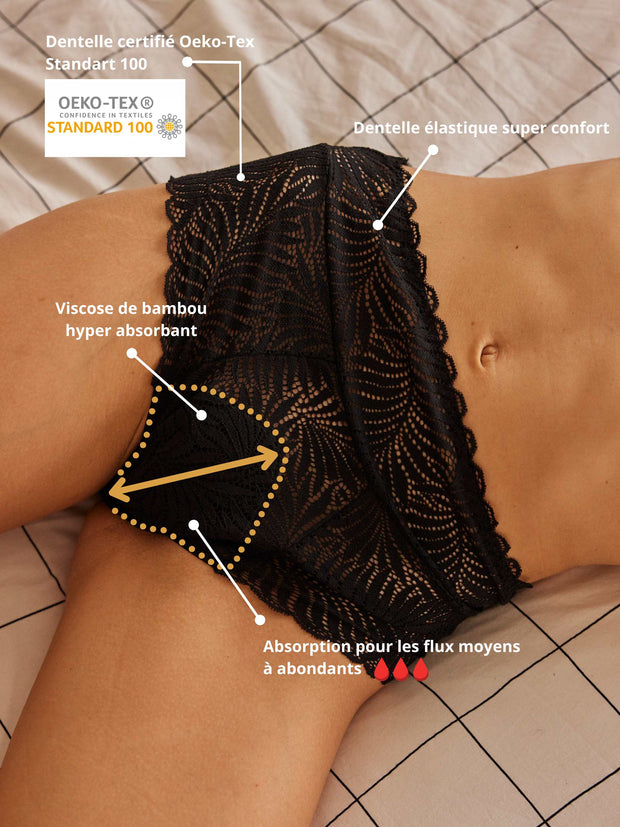 zone absorption culotte menstruelle dentelle