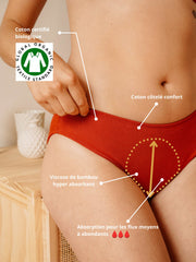 zone absorption culotte menstruelle rouge