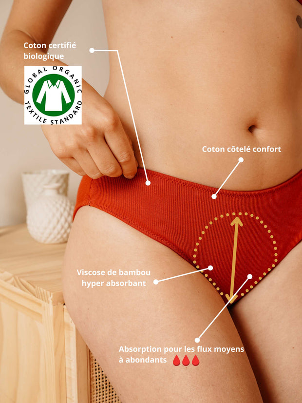 zone absorption culotte menstruelle rouge